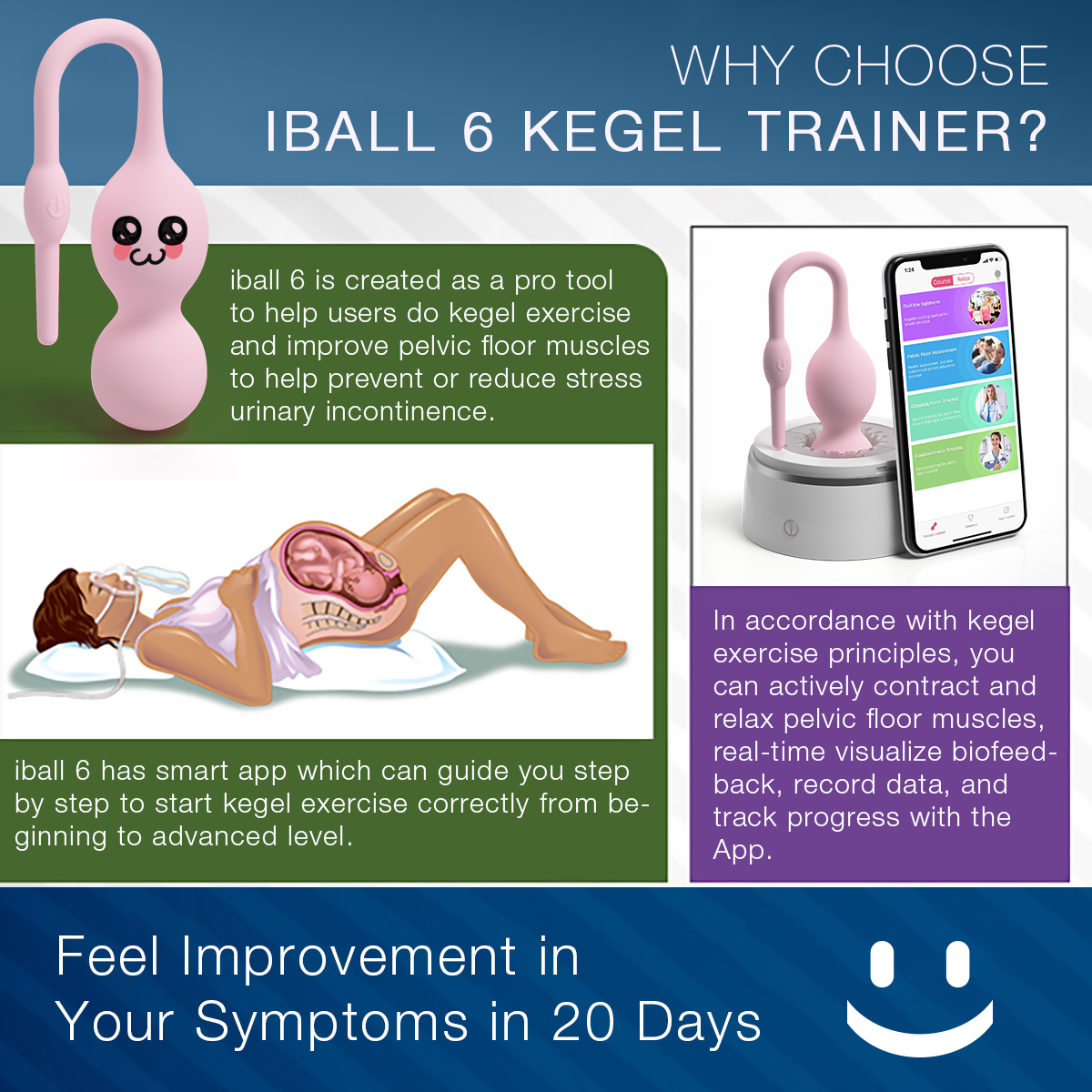 iball   kegel 6 pro  for Pelvic Floor Muscle Training